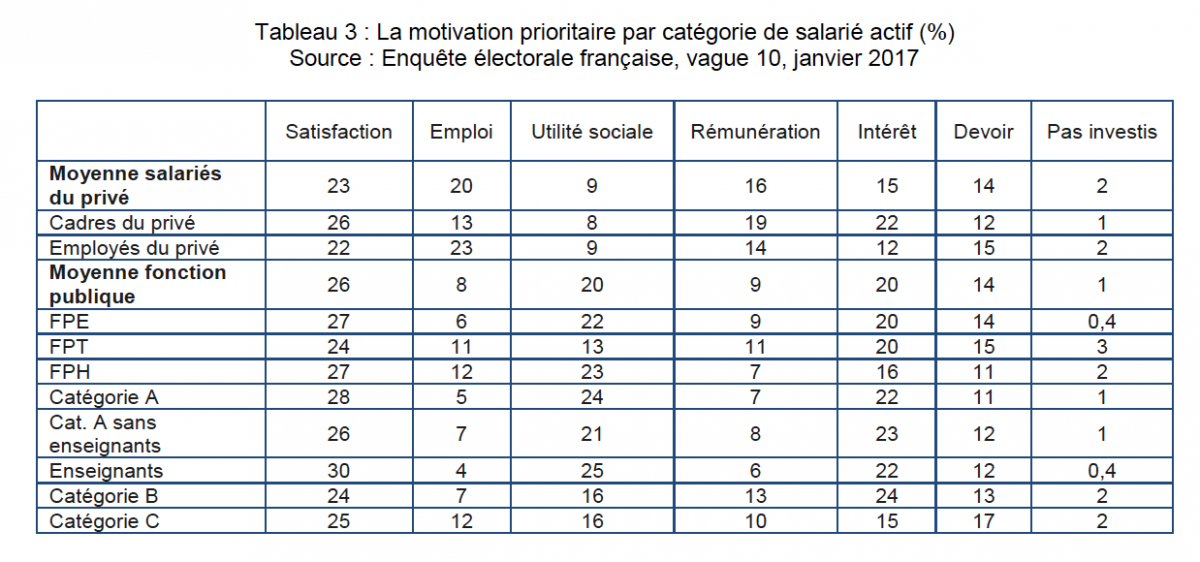 tableau_rouban.png